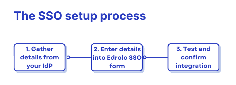 Screenshot 2025-09-16 at 11.10.09 am.png