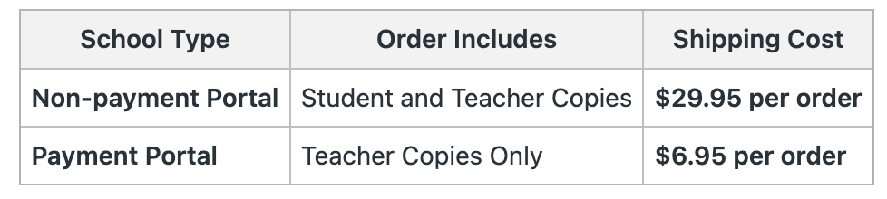 Screenshot 2025-12-02 at 12.58.44 pm.png