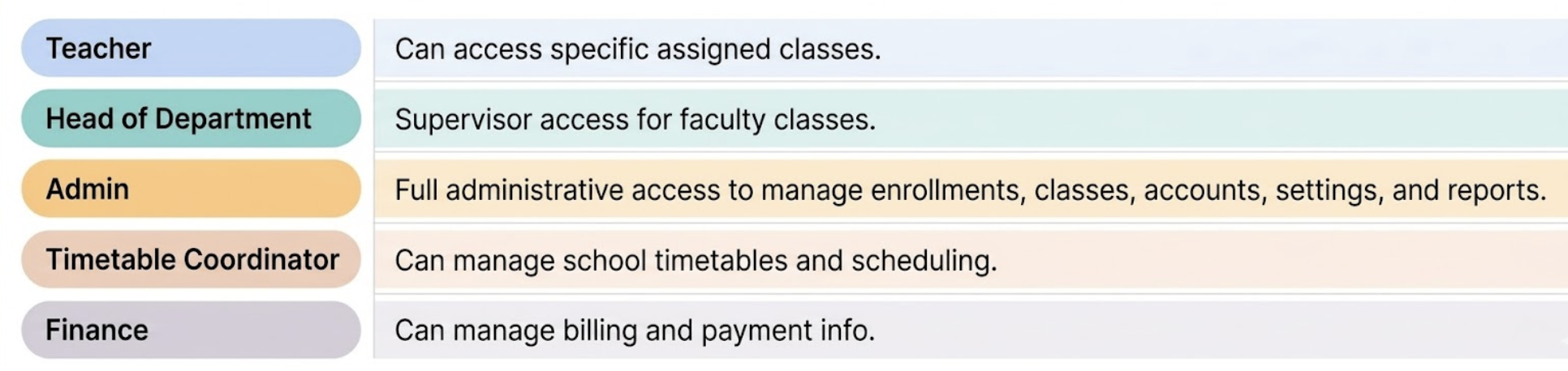 Screenshot 2026-03-20 at 1.03.55 pm.png